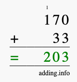 Calculate 170 + 33 using long addition
