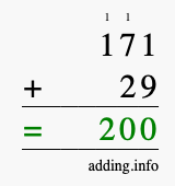 Calculate 171 + 29 using long addition