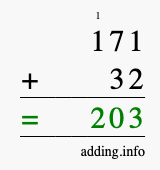 Calculate 171 plus 32 using long addition Calculate 171 + 32 using long addition