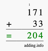 Calculate 171 + 33 using long addition