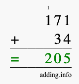 Calculate 171 + 34 using long addition
