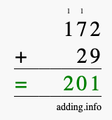 Calculate 172 + 29 using long addition