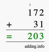 Calculate 172 + 31 using long addition