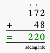Calculate 172 + 48 using long addition