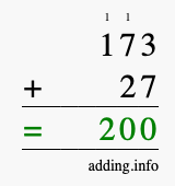 Calculate 173 + 27 using long addition