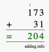Calculate 173 + 31 using long addition