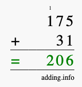 Calculate 175 + 31 using long addition