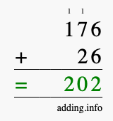 Calculate 176 + 26 using long addition