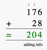 Calculate 176 + 28 using long addition