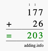 Calculate 177 + 26 using long addition