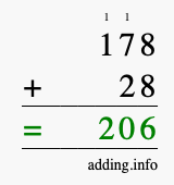 Calculate 178 + 28 using long addition