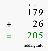 Calculate 179 + 26 using long addition