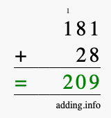 Calculate 181 + 28 using long addition