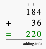 Calculate 184 + 36 using long addition