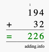Calculate 194 plus 32 using long addition Calculate 194 + 32 using long addition