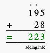 Calculate 195 + 28 using long addition