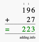 Calculate 196 + 27 using long addition