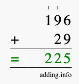 Calculate 196 + 29 using long addition