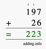 Calculate 197 + 26 using long addition