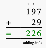 Calculate 197 + 29 using long addition