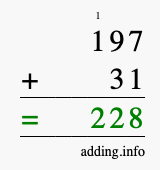 Calculate 197 + 31 using long addition