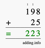 Calculate 198 plus 25 using long addition Calculate 198 + 25 using long addition