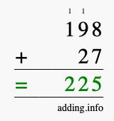 Calculate 198 + 27 using long addition