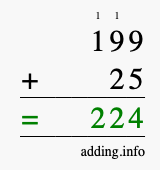 Calculate 199 + 25 using long addition
