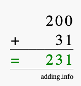 Calculate 200 + 31 using long addition
