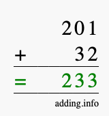 Calculate 201 plus 32 using long addition Calculate 201 + 32 using long addition