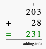 Calculate 203 + 28 using long addition