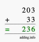 Calculate 203 + 33 using long addition