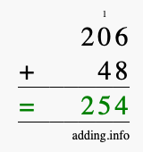 Calculate 206 + 48 using long addition