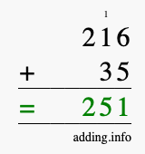 Calculate 216 + 35 using long addition
