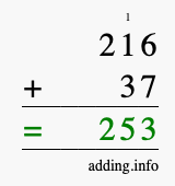 Calculate 216 + 37 using long addition