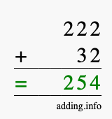 Calculate 222 + 32 using long addition
