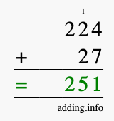Calculate 224 + 27 using long addition