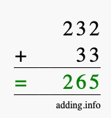 Calculate 232 + 33 using long addition