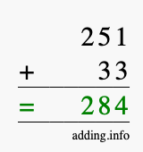 Calculate 251 + 33 using long addition