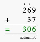 Calculate 269 + 37 using long addition