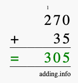 Calculate 270 + 35 using long addition