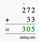 Calculate 272 + 33 using long addition