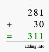 Calculate 281 + 30 using long addition