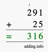 Calculate 291 + 25 using long addition