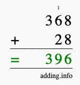 Calculate 368 + 28 using long addition