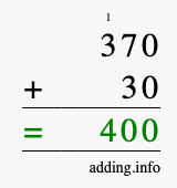 Calculate 370 + 30 using long addition