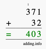 Calculate 371 + 32 using long addition
