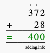 Calculate 372 + 28 using long addition