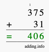 Calculate 375 + 31 using long addition
