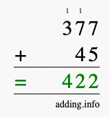 Calculate 377 + 45 using long addition
